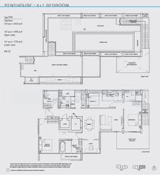The Line @ Tanjong Rhu (D15), Condominium #564190571